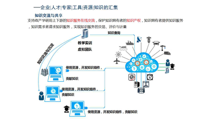 探索互聯(lián)網(wǎng)數(shù)據(jù)服務(wù)的核心價值與應(yīng)用前景