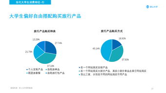 互聯(lián)網(wǎng)數(shù)據(jù)中心與199it 數(shù)據(jù)驅(qū)動(dòng)時(shí)代的智能服務(wù)引擎