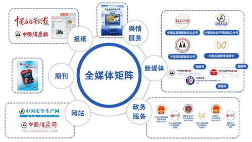 中國應(yīng)急管理報(bào)社互聯(lián)網(wǎng)數(shù)據(jù)服務(wù)社會(huì)責(zé)任報(bào)告